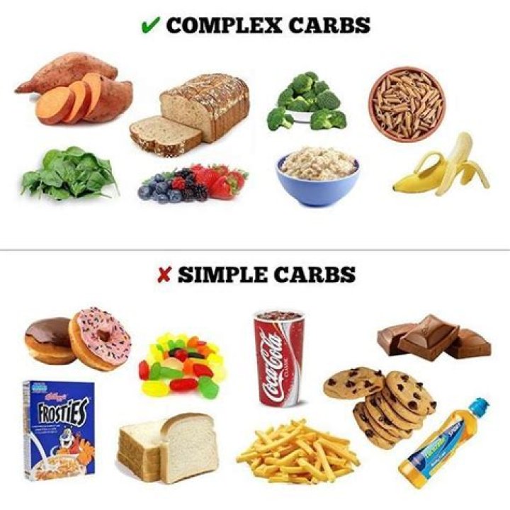 Which is a better source of complex carbohydrates?